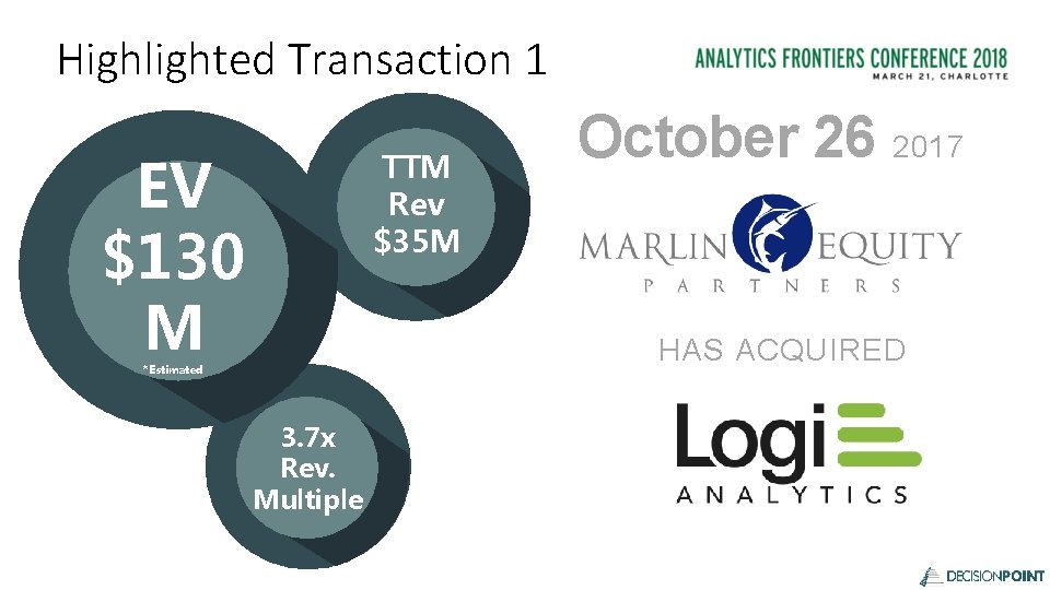 Highlighted Transaction 1 EV $130 M TTM Rev $35 M October 26 2017 HAS