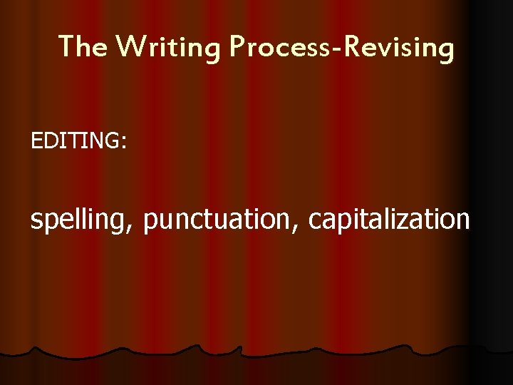 The Writing Process-Revising EDITING: spelling, punctuation, capitalization 