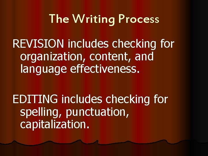 The Writing Process REVISION includes checking for organization, content, and language effectiveness. EDITING includes