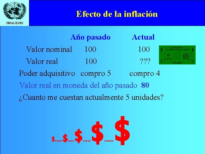 Efecto de la inflación CEPAL/ILPES Año pasado Actual Valor nominal 100 Valor real 100