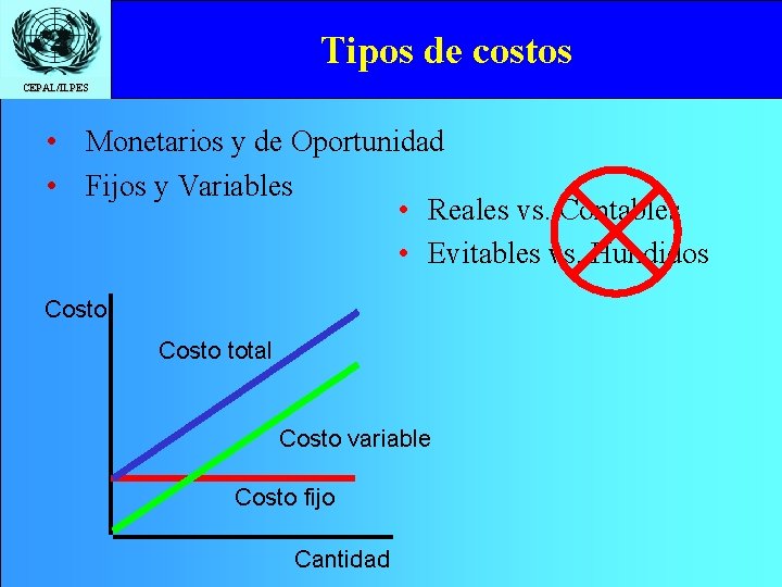 Tipos de costos CEPAL/ILPES • Monetarios y de Oportunidad • Fijos y Variables •