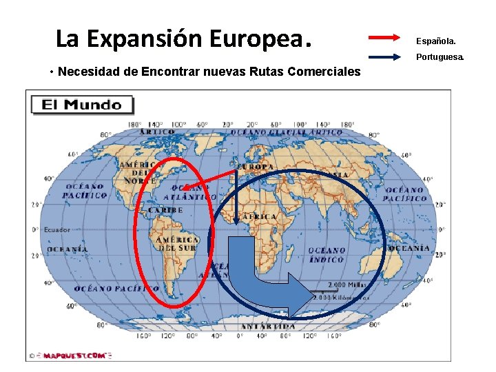 La Expansión Europea. • Necesidad de Encontrar nuevas Rutas Comerciales Española. Portuguesa. 