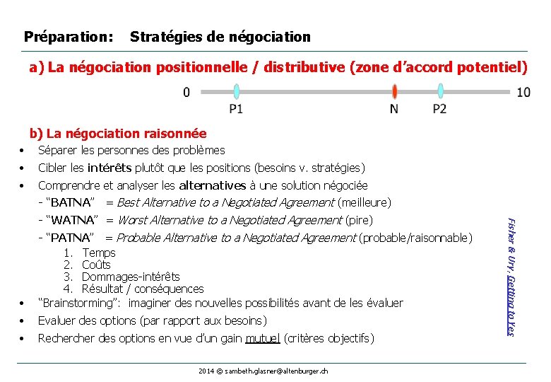 Préparation: Stratégies de négociation a) La négociation positionnelle / distributive (zone d’accord potentiel) b)