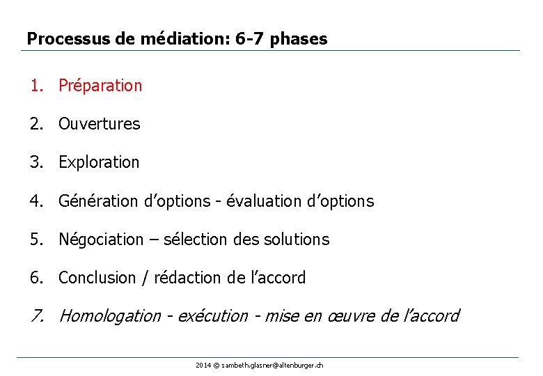 Processus de médiation: 6 -7 phases 1. Préparation 2. Ouvertures 3. Exploration 4. Génération