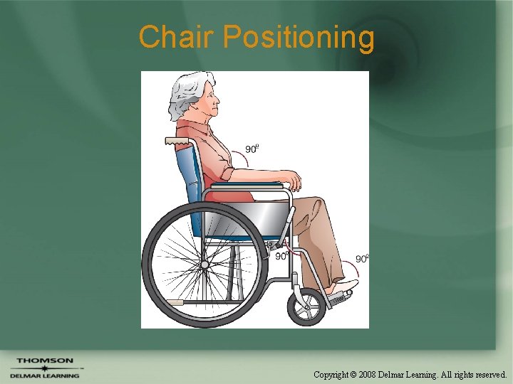 Chair Positioning Copyright © 2008 Delmar Learning. All rights reserved. Chair Positioning Copyright © 2008 Delmar Learning. All rights reserved.