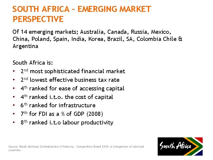 SOUTH AFRICA – EMERGING MARKET PERSPECTIVE Of 14 emerging markets; Australia, Canada, Russia, Mexico,