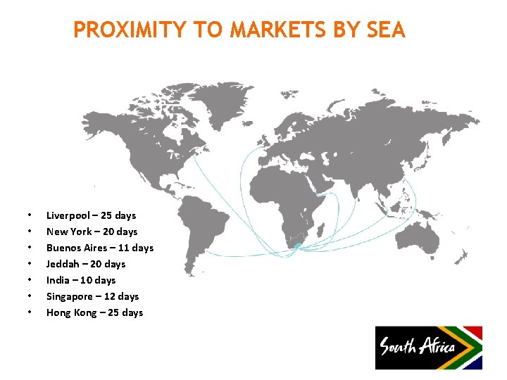PROXIMITY TO MARKETS BY SEA • • Liverpool – 25 days New York –
