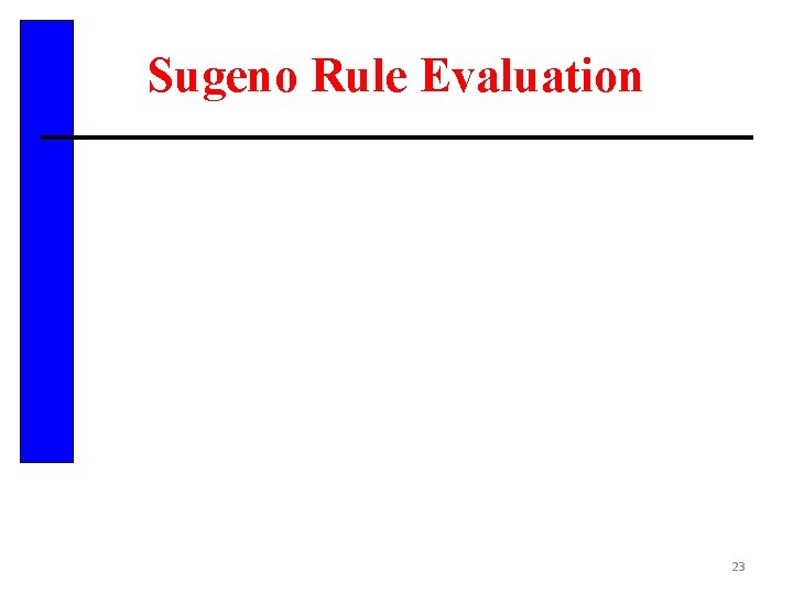 Sugeno Rule Evaluation 23 