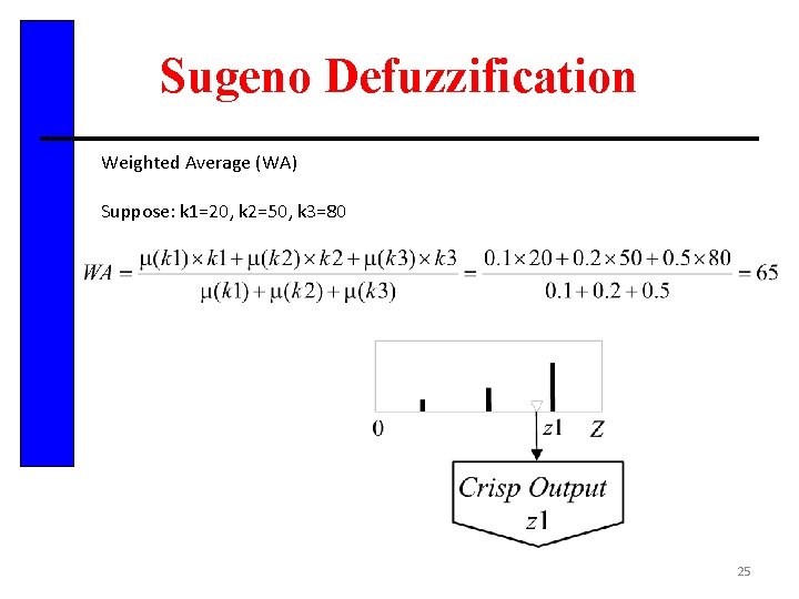 Sugeno Defuzzification Weighted Average (WA) Suppose: k 1=20, k 2=50, k 3=80 25 