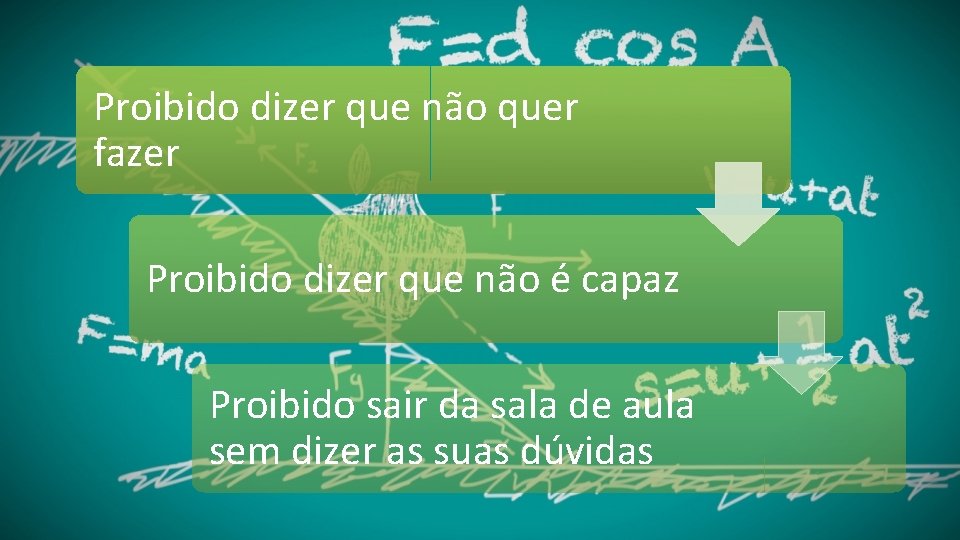 Proibido dizer que não quer fazer Proibido dizer que não é capaz Proibido sair