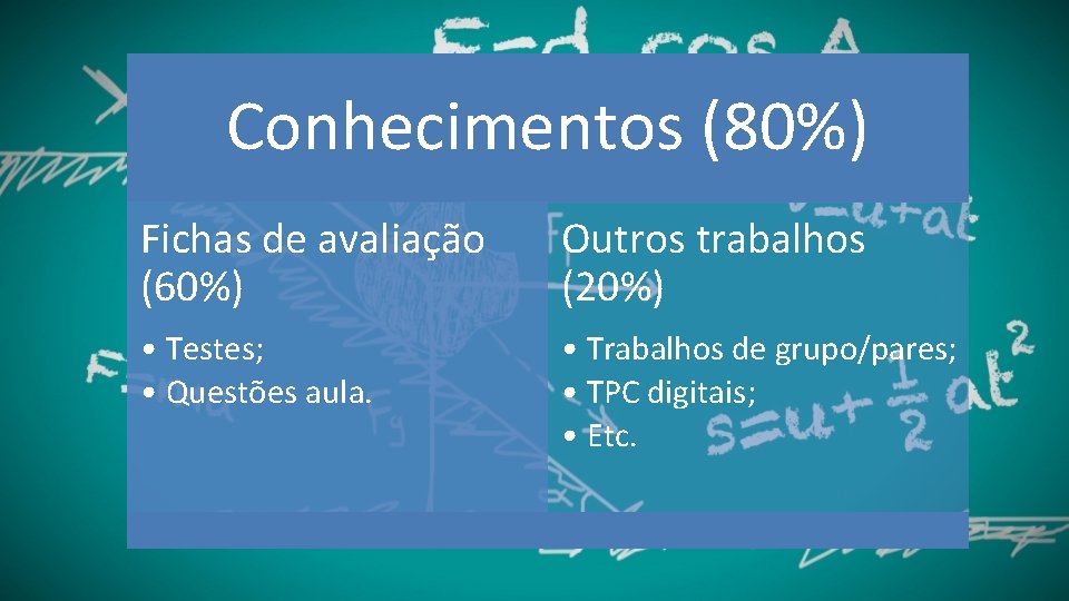 Conhecimentos (80%) Fichas de avaliação (60%) Outros trabalhos (20%) • Testes; • Questões aula.