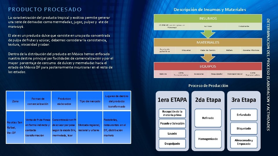 PR ODUCTO PROCESADO Descripción de Insumos y Materiales El ate es un producto dulce