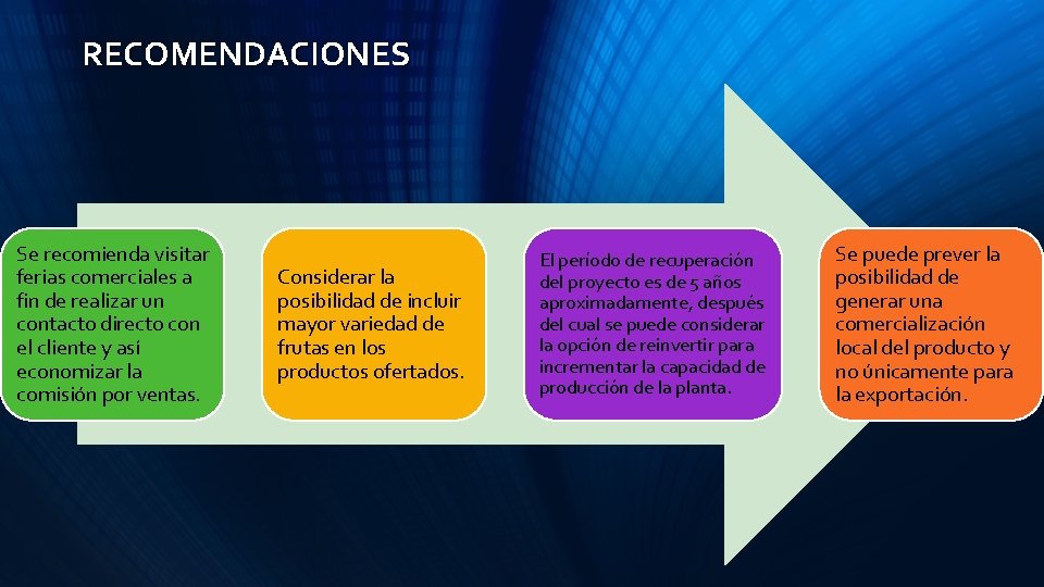 RECOMENDACIONES Se recomienda visitar ferias comerciales a fin de realizar un contacto directo con