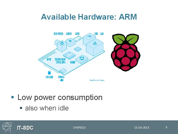 Available Hardware: ARM § Low power consumption § also when idle IT-SDC CHEP 2013