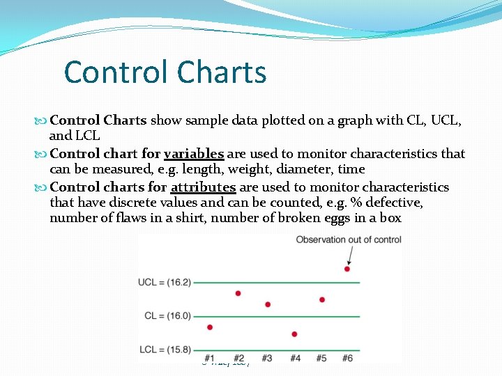 Control Charts show sample data plotted on a graph with CL, UCL, and LCL
