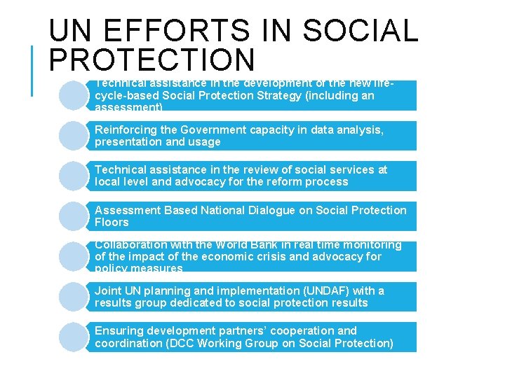 UN EFFORTS IN SOCIAL PROTECTION Technical assistance in the development of the new lifecycle-based