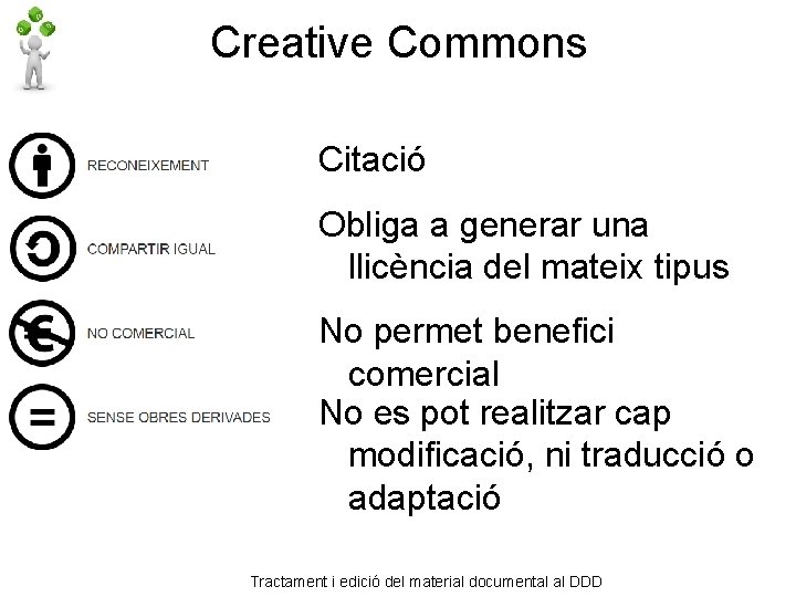 Creative Commons Citació Obliga a generar una llicència del mateix tipus No permet benefici
