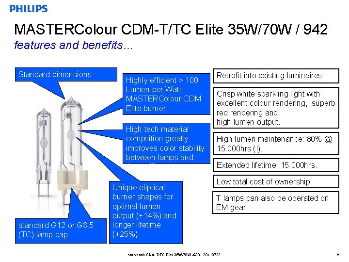 MASTERColour CDM-T/TC Elite 35 W/70 W / 942 features and benefits… Standard dimensions Highly