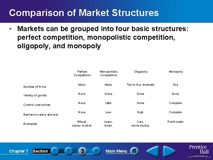 Comparison of Market Structures • Markets can be grouped into four basic structures: perfect