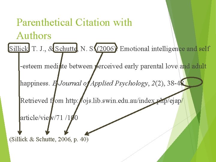 Parenthetical Citation with Authors Sillick, T. J. , & Schutte, N. S. (2006). Emotional