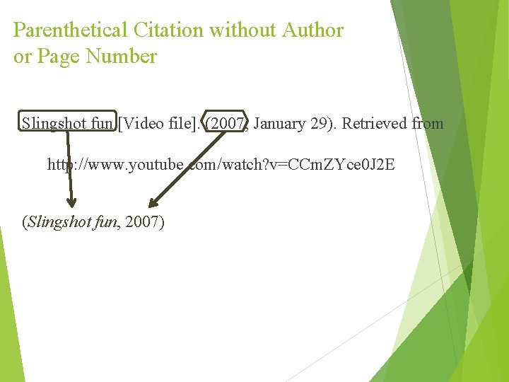 Parenthetical Citation without Author or Page Number Slingshot fun [Video file]. (2007, January 29).