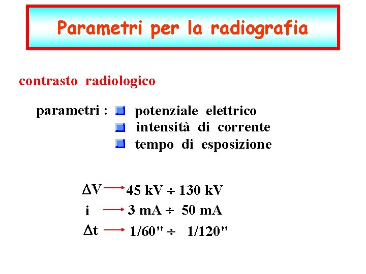 Parametri per la radiografia contrasto radiologico parametri : DV i Dt potenziale elettrico intensità