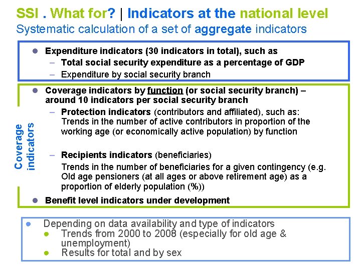 SSI. What for? | Indicators at the national level Systematic calculation of a set SSI. What for? | Indicators at the national level Systematic calculation of a set