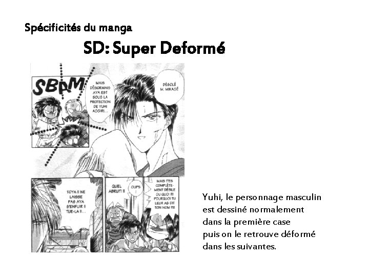 Spécificités du manga SD: Super Deformé Yuhi, le personnage masculin est dessiné normalement dans