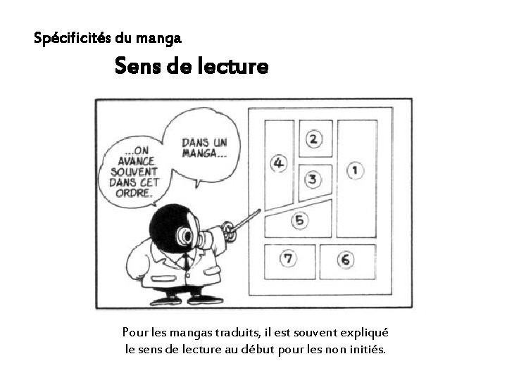 Spécificités du manga Sens de lecture Pour les mangas traduits, il est souvent expliqué