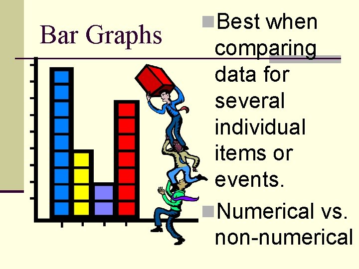 Bar Graphs n. Best when comparing data for several individual items or events. n.