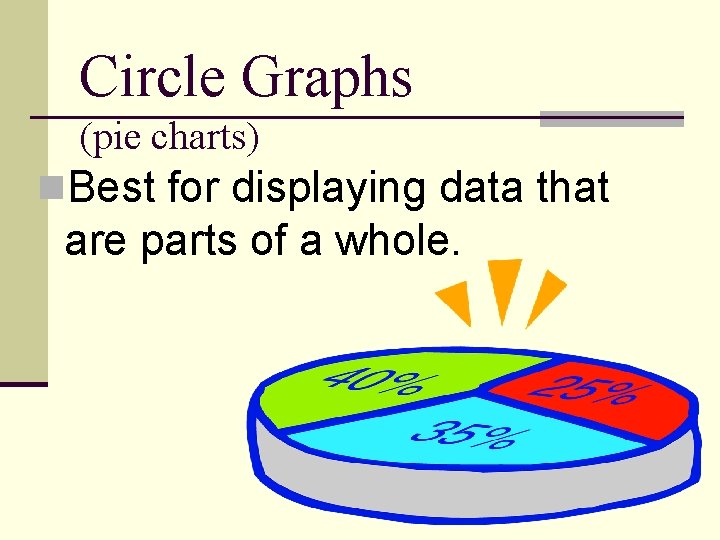 Circle Graphs (pie charts) n. Best for displaying data that are parts of a