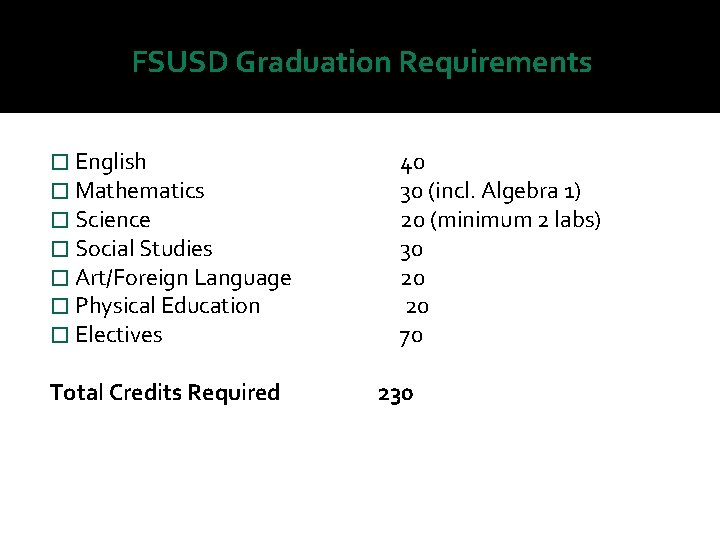 FSUSD Graduation Requirements � English � Mathematics � Science � Social Studies � Art/Foreign