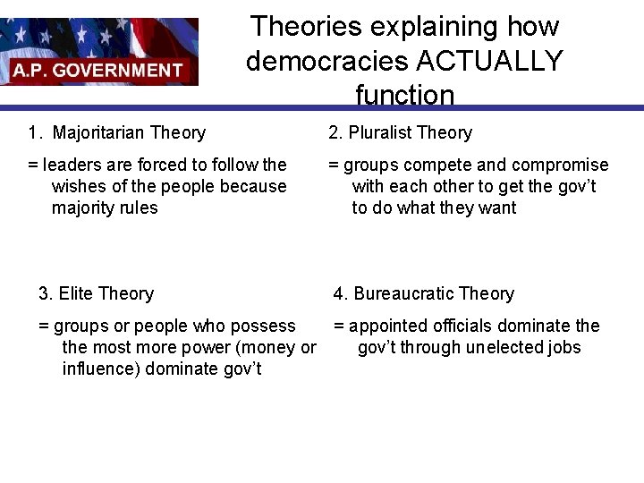 Theories explaining how democracies ACTUALLY function 1. Majoritarian Theory 2. Pluralist Theory = leaders