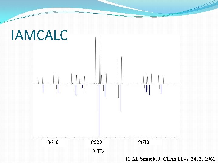 IAMCALC _ 8620 8630 _ _ 8610 MHz K. M. Sinnott, J. Chem Phys.