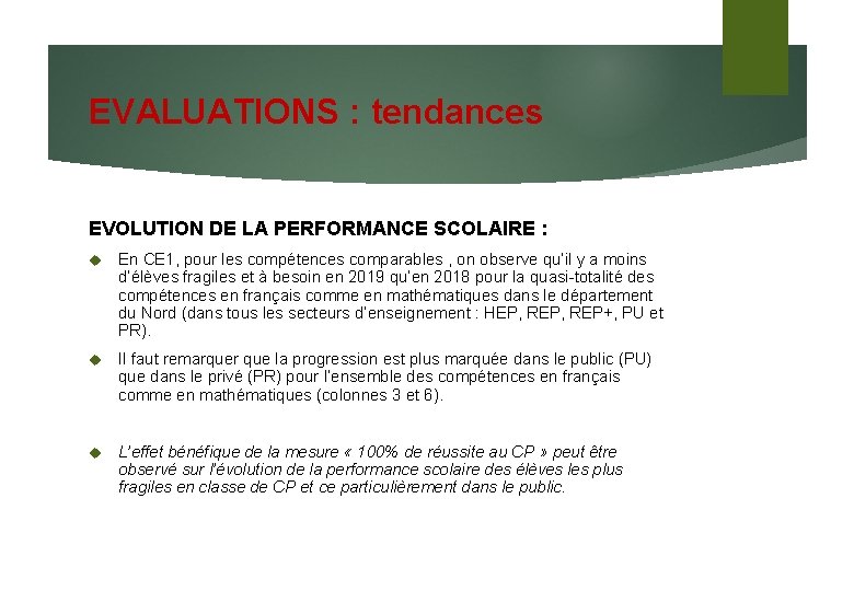 EVALUATIONS : tendances EVOLUTION DE LA PERFORMANCE SCOLAIRE : En CE 1, pour les