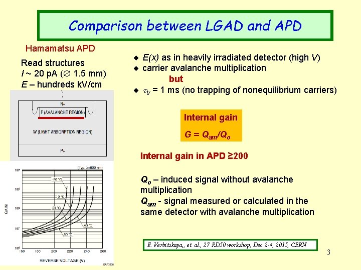 Comparison between LGAD and APD Hamamatsu APD Read structures I ~ 20 p. A