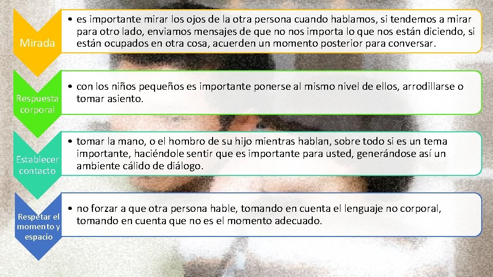 Mirada • es importante mirar los ojos de la otra persona cuando hablamos, si