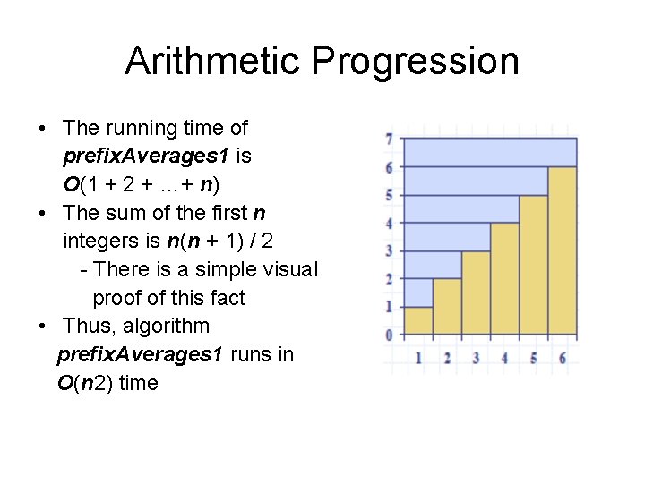 Arithmetic Progression • The running time of prefix. Averages 1 is O(1 + 2
