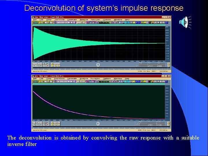 Deconvolution of system’s impulse response The deconvolution is obtained by convolving the raw response