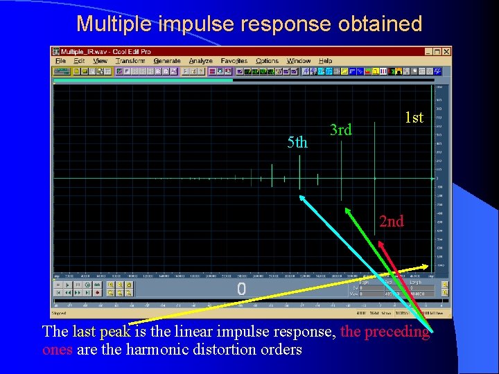 Multiple impulse response obtained 5 th 3 rd 1 st 2 nd The last