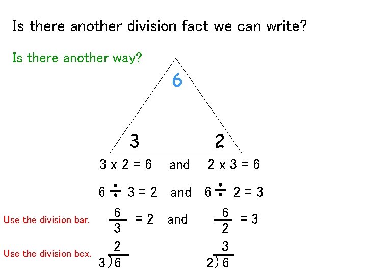 Is there another division fact we can write? Is there another way? 6 3