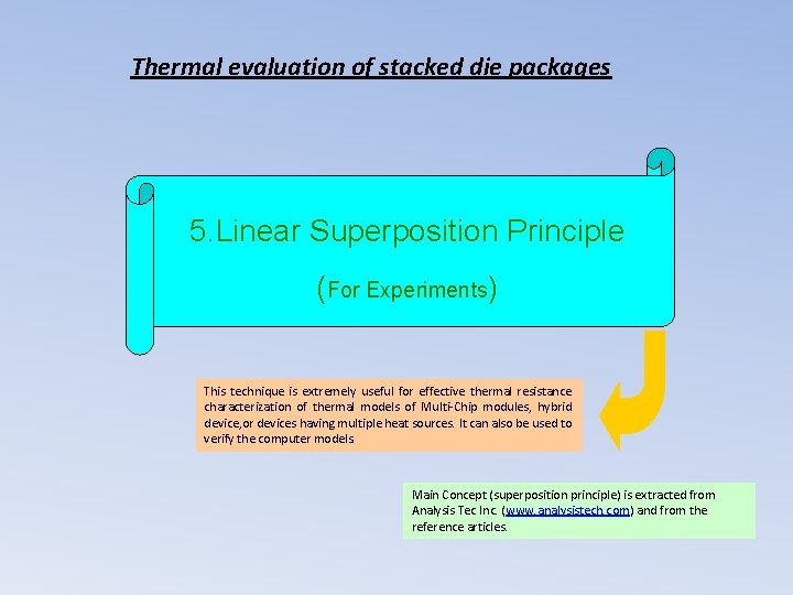 Thermal evaluation of stacked die packages 5 Linear