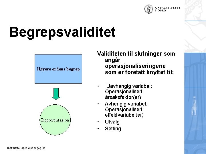 Begrepsvaliditet Høyere ordens begrep Validiteten til slutninger som angår operasjonaliseringene som er foretatt knyttet