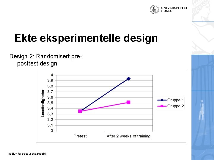 Ekte eksperimentelle design Design 2: Randomisert preposttest design Institutt for spesialpedagogikk 