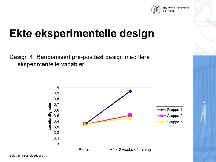 Ekte eksperimentelle design Design 4: Randomisert pre-posttest design med flere eksperimentelle variabler Institutt for