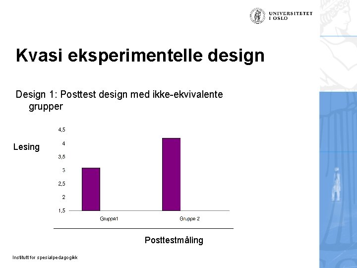 Kvasi eksperimentelle design Design 1: Posttest design med ikke-ekvivalente grupper Lesing Posttestmåling Institutt for