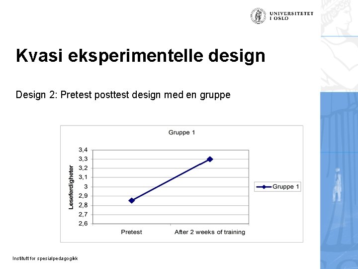 Kvasi eksperimentelle design Design 2: Pretest posttest design med en gruppe Institutt for spesialpedagogikk