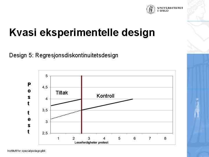 Kvasi eksperimentelle design Design 5: Regresjonsdiskontinuitetsdesign P o s t t e s t