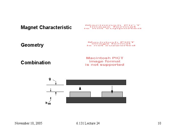 Magnet Characteristic Geometry Combination November 10, 2005 6. 131 Lecture 24 10 