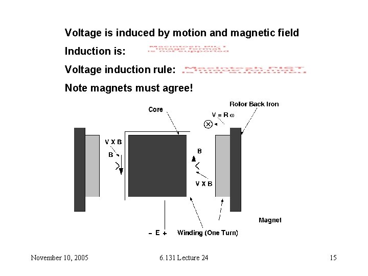 Voltage is induced by motion and magnetic field Induction is: Voltage induction rule: Note